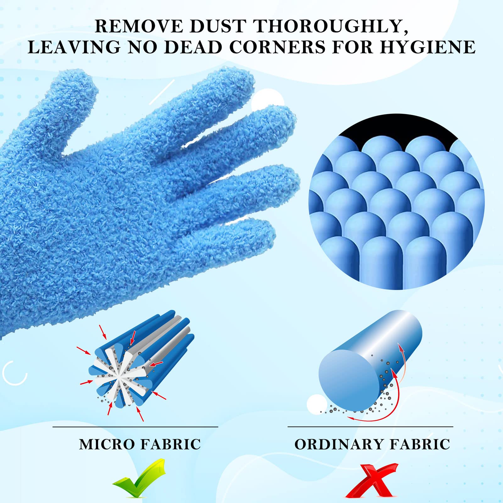 Microfiber Dusting Gloves, Dusting Cleaning Glove for Plants, Blinds, Lamps and Small Hard to Reach Corners (Blue S/M)