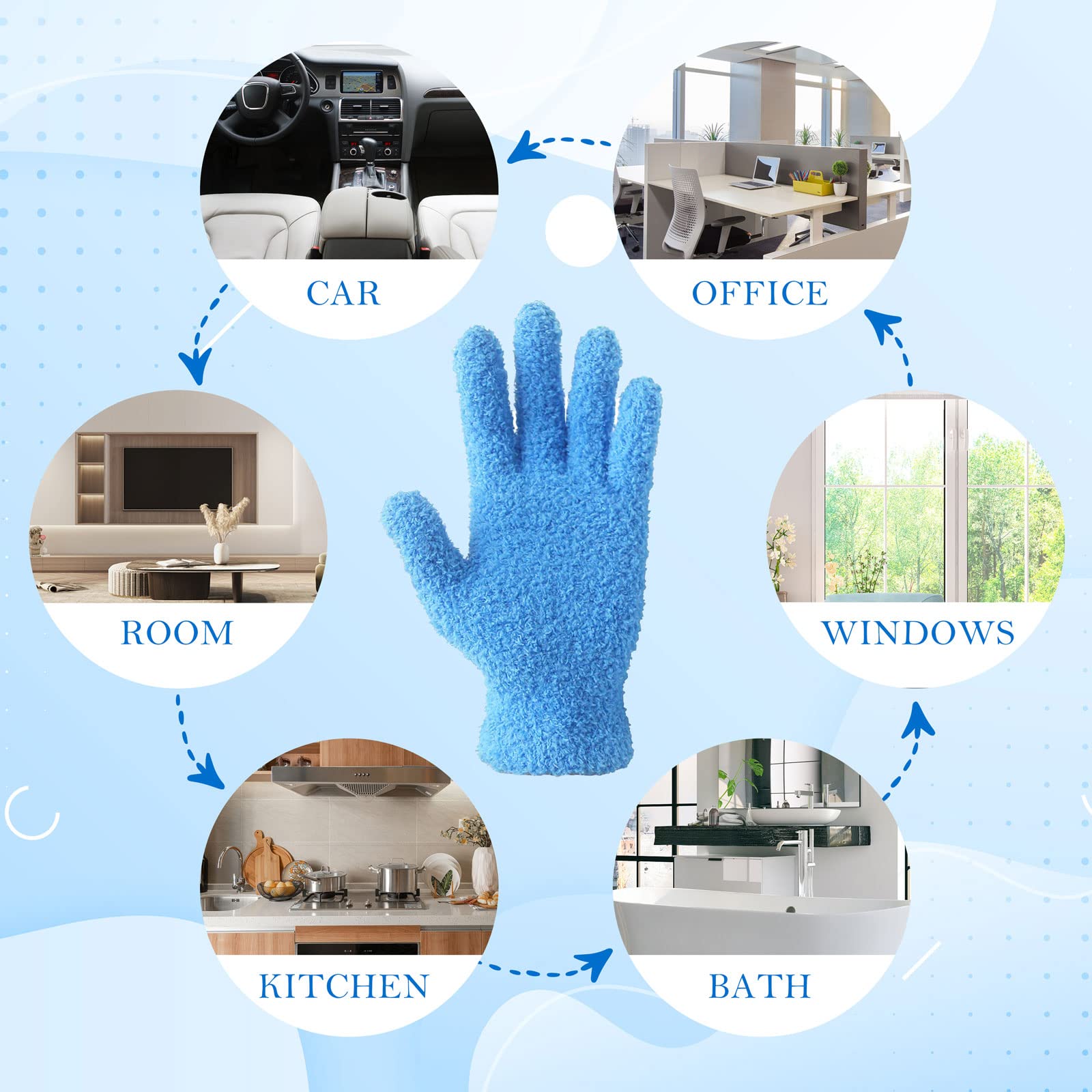 Microfiber Dusting Gloves, Dusting Cleaning Glove for Plants, Blinds, Lamps and Small Hard to Reach Corners (Blue S/M)