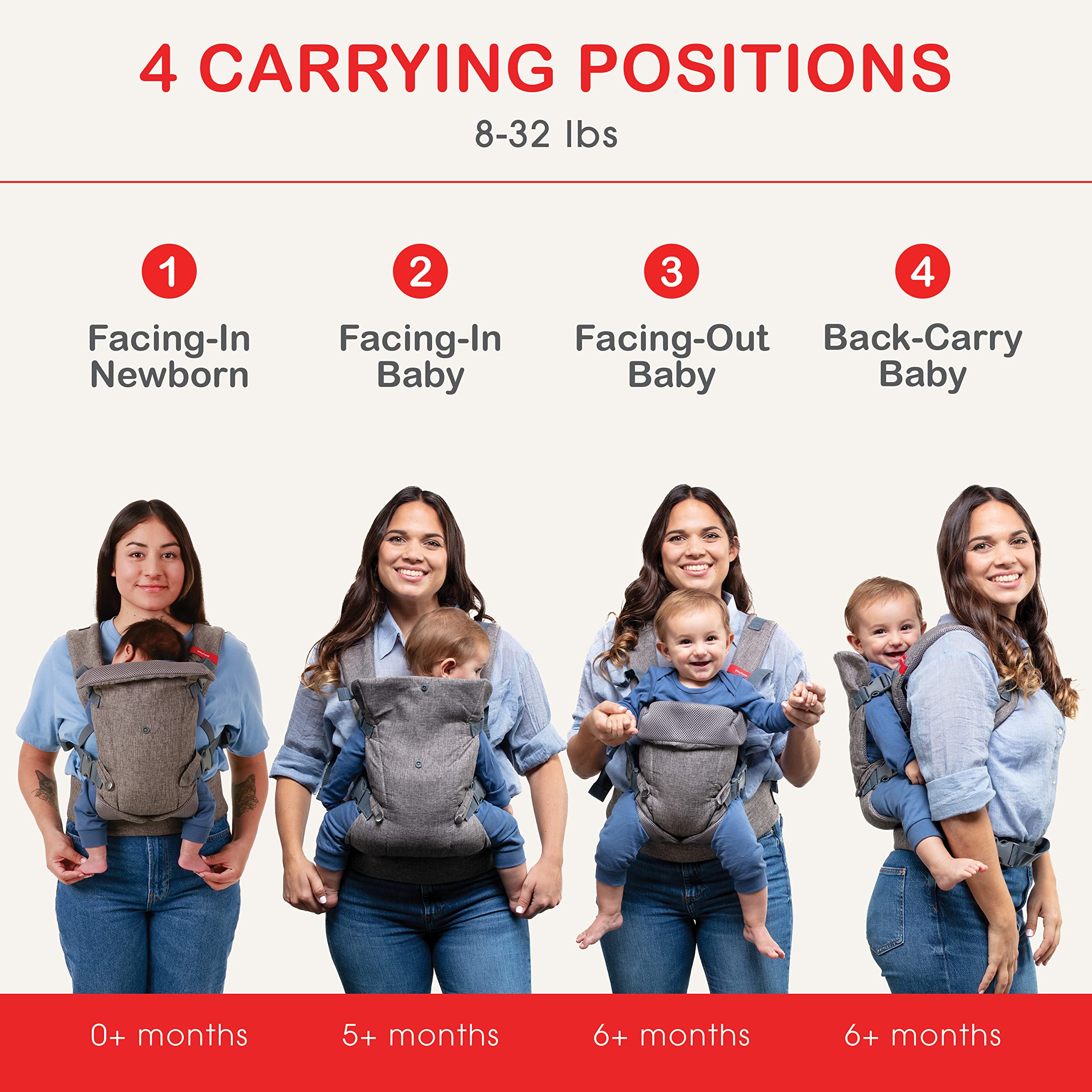 4-in-1 Baby Carrier Newborn to Toddler - All Positions Baby Chest Carrier - Front and Back Carry Baby Carriers - Includes 2-in-1 Bandana Bib - Baby Holder Carrier for 8-32 lbs (Grey Mesh)